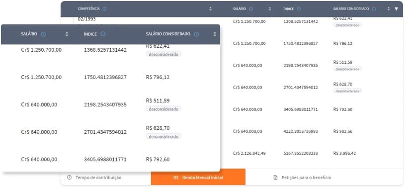 Painel de atualização dos índices monetários e conversções de morda