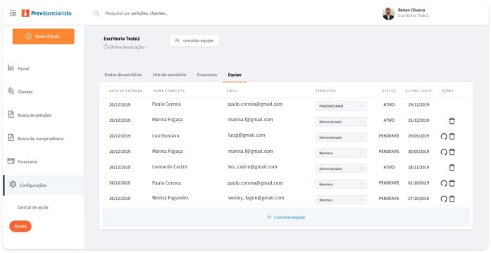 Lista de membros da equipe do escritório