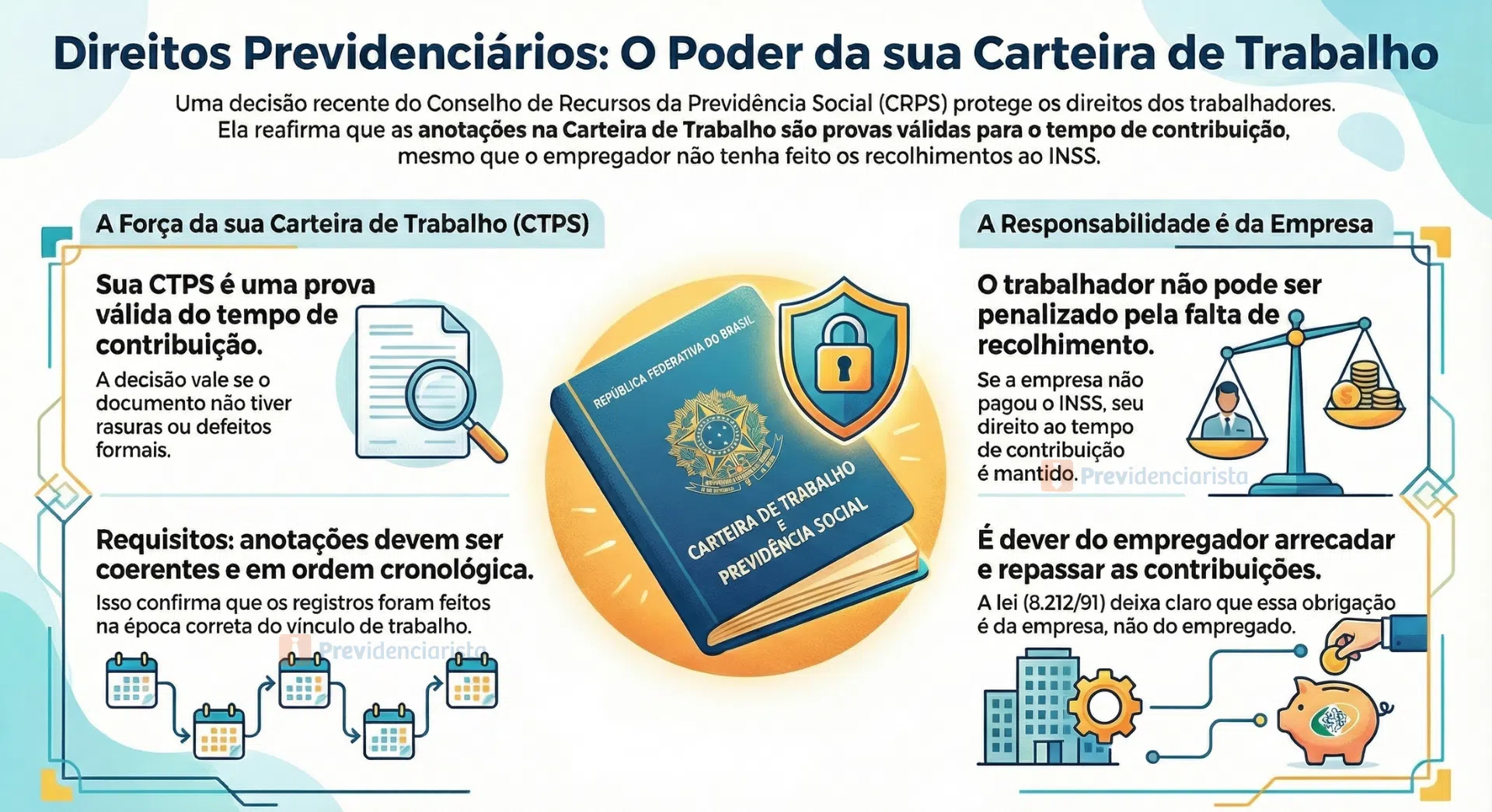 infográfico que explica o poder da carteira de trabalho para aposentadoria